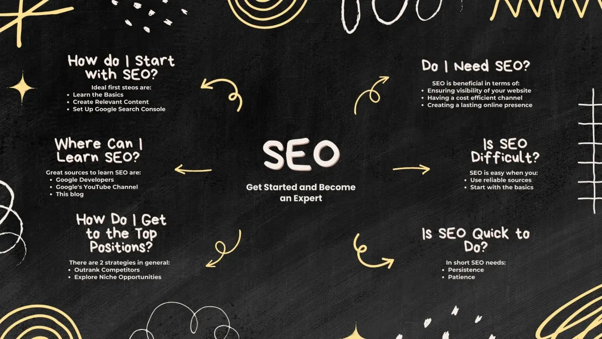 SEO for Absolute Beginners: Get Started and Become an Expert